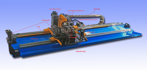 Computer flying saw